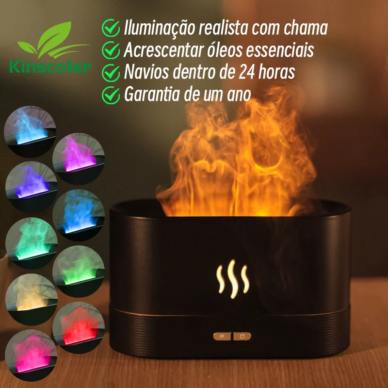 Chamas Aromáticas